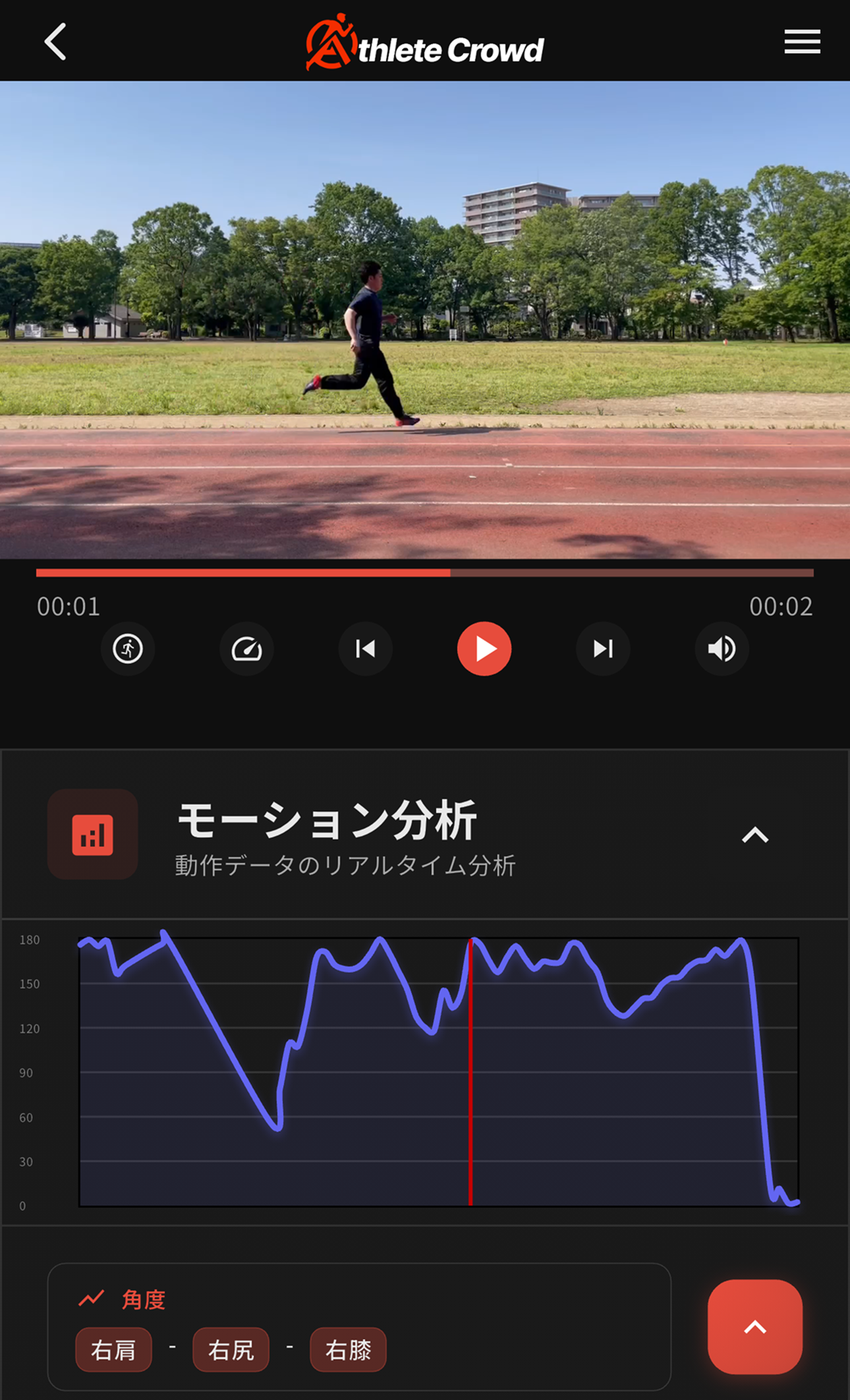動作分析の画面